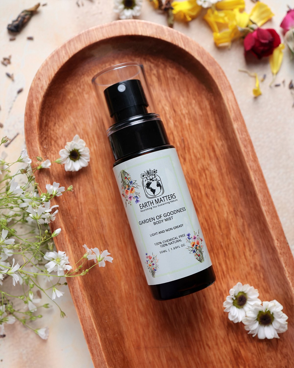 Body Mist